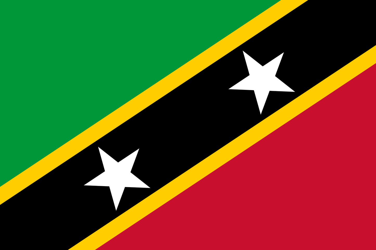 St. Kitts and Nevis Limited Liability Company (LLC)